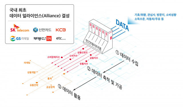 로데 슈바르즈와 AVL, 레이더 기반 ADAS 및 자율주행 검증 협력하기로